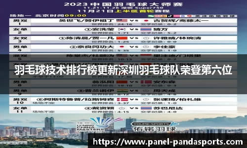 羽毛球技术排行榜更新深圳羽毛球队荣登第六位