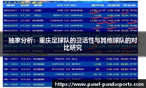 独家分析：重庆足球队的灵活性与其他球队的对比研究