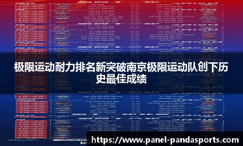 极限运动耐力排名新突破南京极限运动队创下历史最佳成绩